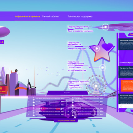 Ростелеком3